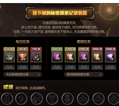 DNF奇迹圣杯获得方法 DNF奇迹圣杯使用方法介绍