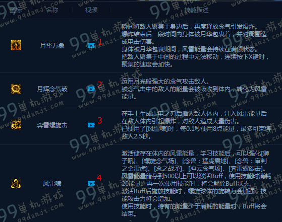 DNF男气功二觉技能 DNF男气功二觉技能列表展示
