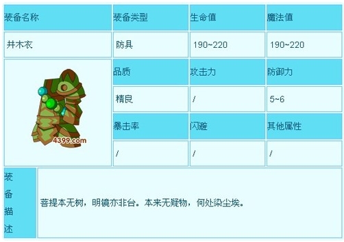 造梦西游3沙僧装备介绍及获取方法汇总 沙僧装备一览