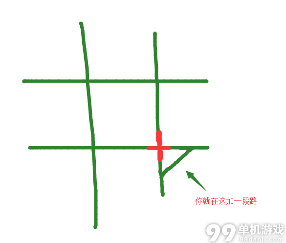 城市天际线怎么才能不堵车？不堵车技巧攻略