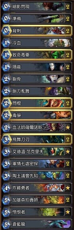 炉石传说极限挑战 一天冲上传说卡组分享