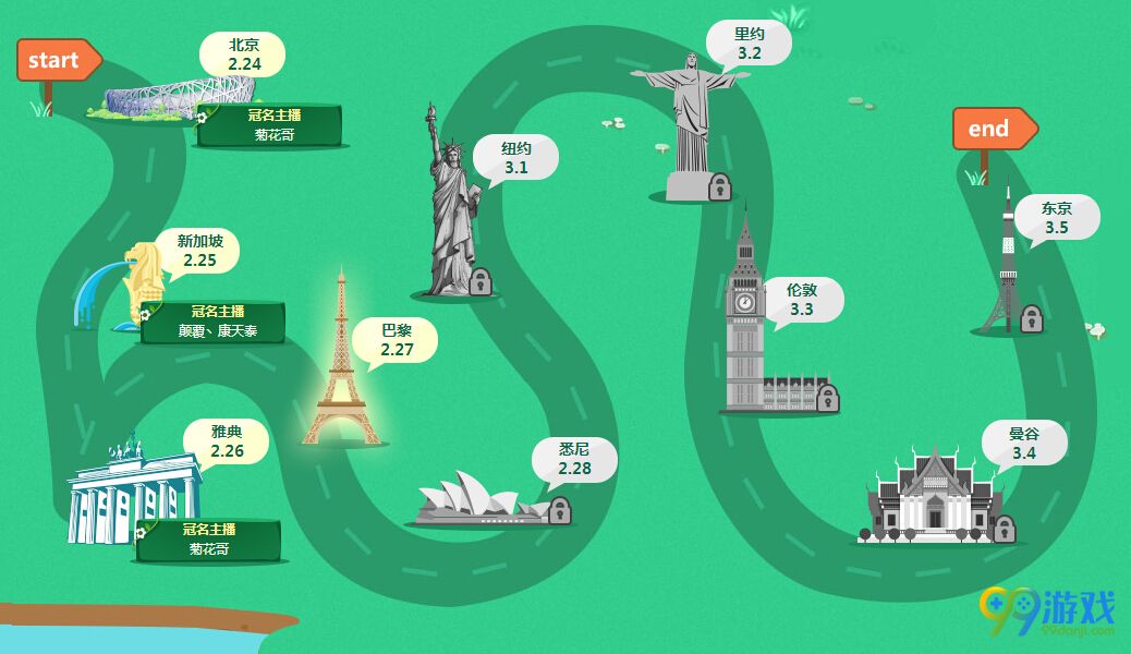 QQ飞车老司机带你去春游活动网址 参与送永久A车