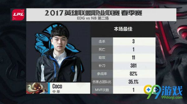 lol2017lpl春节赛2月12日Newbee vs EDG 2:0视频