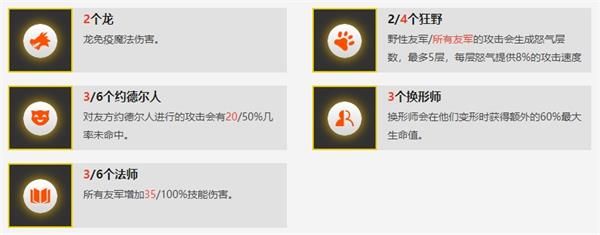 云顶之弈刺猬流龙女运营心得