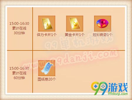 QQ炫舞2016.5月第四周回馈活动赢周年限定