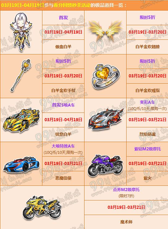 QQ飞车3月18日春分秒杀5折感恩回馈详情