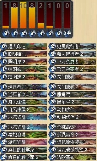 炉石传说速攻亡语猎卡组分享 猎人依旧强势