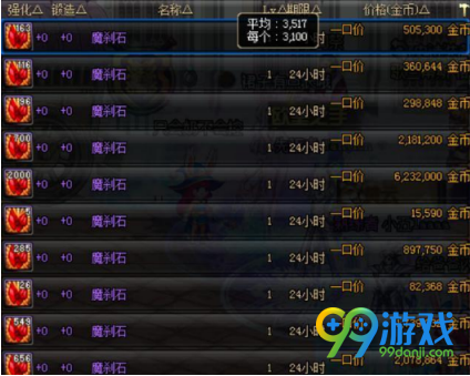 DNF结婚bug怎么卡 DNF卡结婚bug刷金币方法