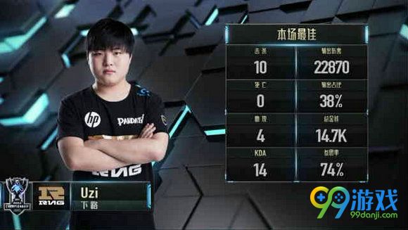 lol2016全球总决赛S6赛季RNG VS SPY文字战报结果