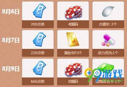 QQ炫舞8月周末在线回馈奖励 第一周七夕送永久时装