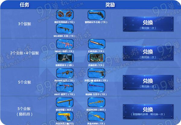 CF金猴银猴大作战活动地址 做任务赢猴兑武器