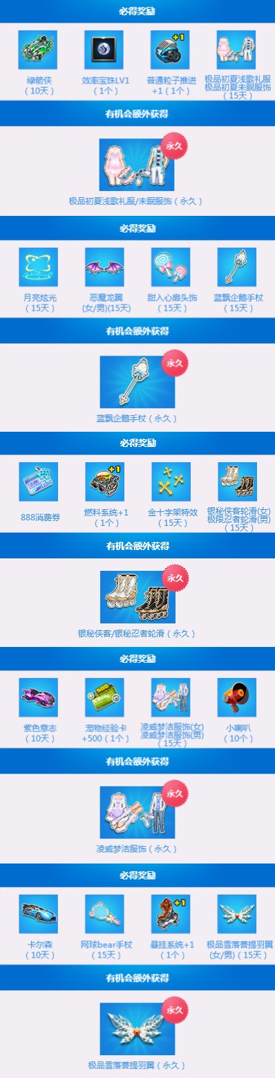 QQ飞车赛车手成长极品必得活动网址在哪 QQ飞车赛车手成长极品必得活动网址介绍