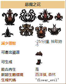 饥荒恶魔之花怎么处理 恶魔之花作用介绍