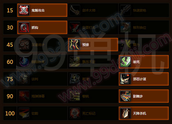 魔兽世界7.0前夕狂徒贼一键输出宏 狂徒贼天赋选择