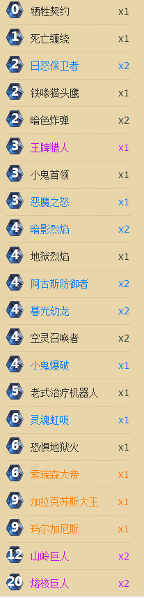 炉石传说国服天梯14名的新版恶魔大王术士卡组分享