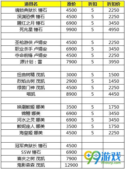 LOL洲际赛冠军之选活动网址 7月14日-20日半价折扣