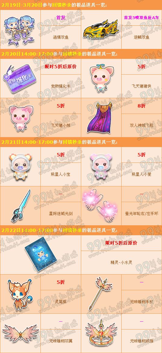 QQ飞车2016元宵节双鱼座宠物A车限时半价促销
