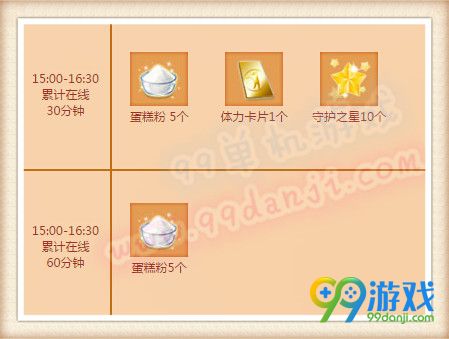 QQ炫舞2016年5月第二周5.14-15日回馈活动详情