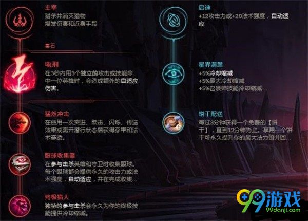 lol8.14版本九尾妖狐怎么玩 lol8.14九尾妖狐出装/符文/玩法攻略一览