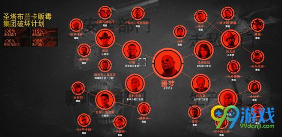 幽灵行动荒野真结局怎么触发 真结局触发方法一览
