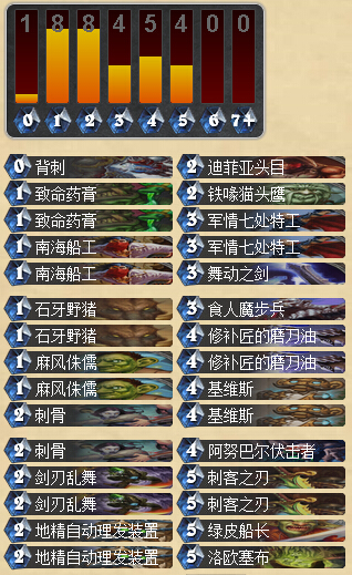 炉石传说地精大战侏儒环境下的武器盗贼卡组分享