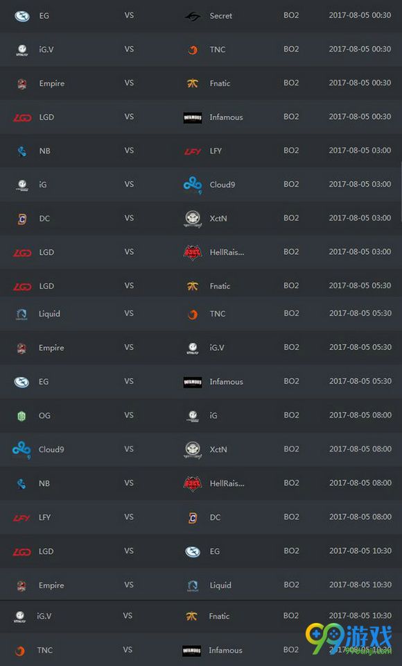DOTA2ti7小组赛每日对阵赛程介绍