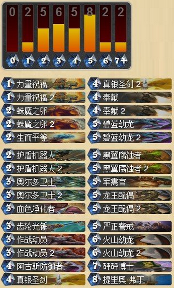 炉石传说外服大神StrifeCro龙骑卡组分享