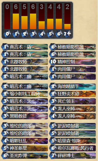 炉石传说怎么克制节奏法师？克制节奏法的卡组心得攻略