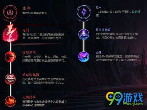 LOL8.6版刀男符文怎么选 最新刀男符文推荐