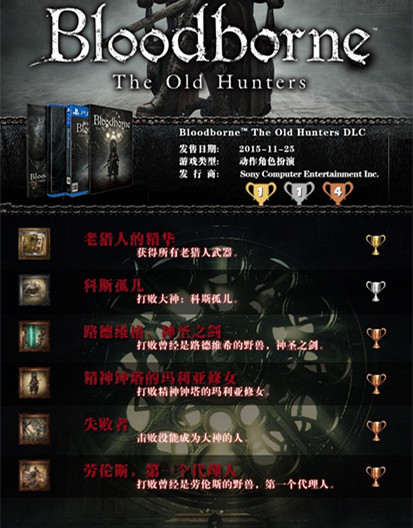 血源诅咒老猎人DLC新增成就奖杯中文列表一览