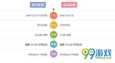 塞尔达传说荒野之息pc配置要求高吗 游戏配置要求介绍