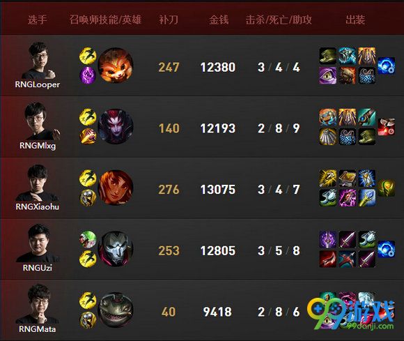 lpl2016夏季赛总决赛EDGVSRNG第二场比赛视频