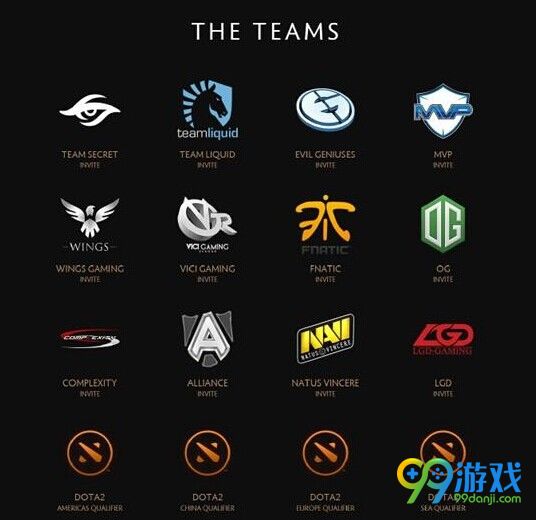DOTA2春季赛名单一览 DOTA2马尼拉春季锦标赛名单