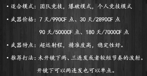 CF穿越火线女神专属XM8茉莉评测 XM8茉莉怎么样