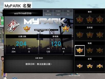 NBA2K15MC模式得分后卫助攻心得攻略
