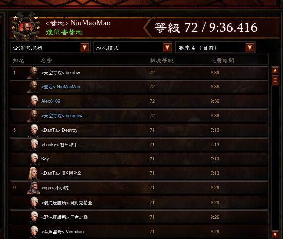 暗黑破坏神3PTR武僧大作死 暗黑3猴王点炮僧领衔天梯