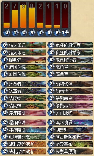 炉石传说亡语猎人卡组分享 助你冲传说