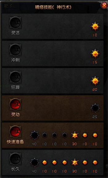 斗战神棍系灵猴加点推荐 灵活选择第九技能