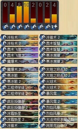 炉石传说冒险模式蜘蛛区BOSS迈克斯纳打法攻略