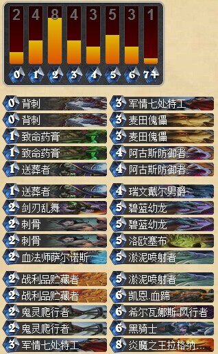 炉石传说外服节奏贼改良版 土豪亡语贼卡组分享