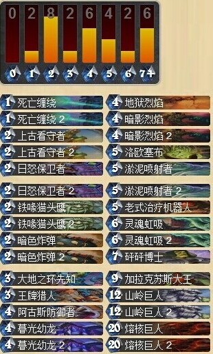 炉石传说地精大战侏儒新版巨人术士卡组分享