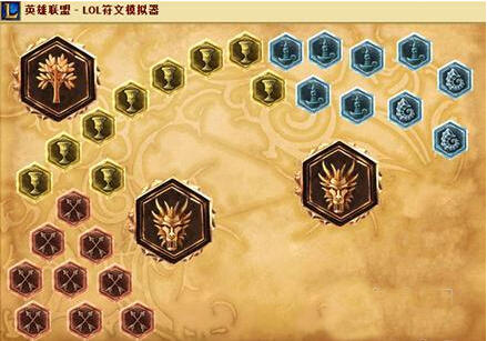 LOL新英雄纳尔玩法 纳尔天赋加点出装攻略