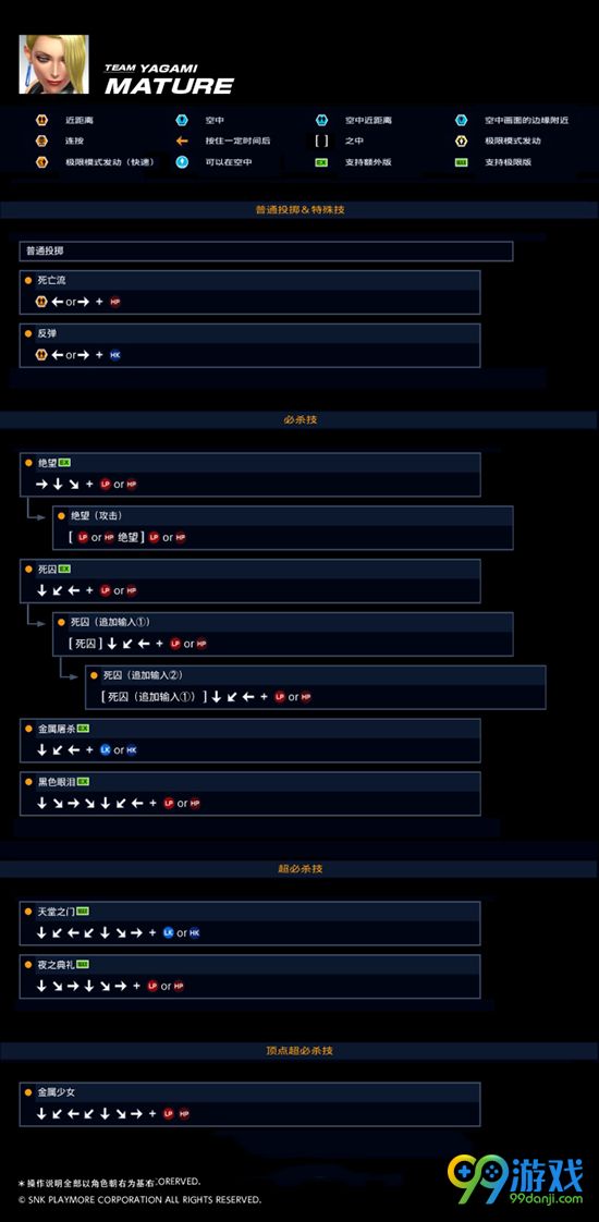 拳皇14全角色出招表一览 全角色人物资料介绍