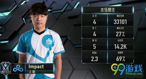 lol2016全球总决赛10月3日C9 vs IM文字战报 1:0