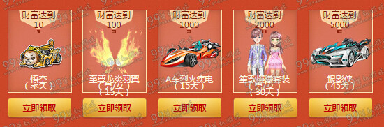 QQ飞车一战成佛活动地址详情介绍 永久悟空免费得