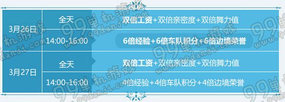 QQ飞车复活节狂欢活动详情 3月26-27日在线送光效套装