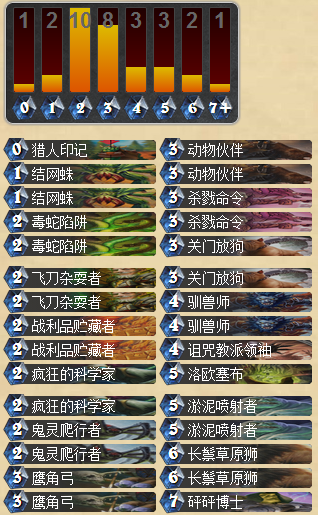 炉石传说美服登顶的复古中速猎人卡组分享