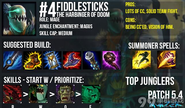 LOL英雄联盟5.4打野英雄推荐详解 LOL5.4什么英雄打野最好