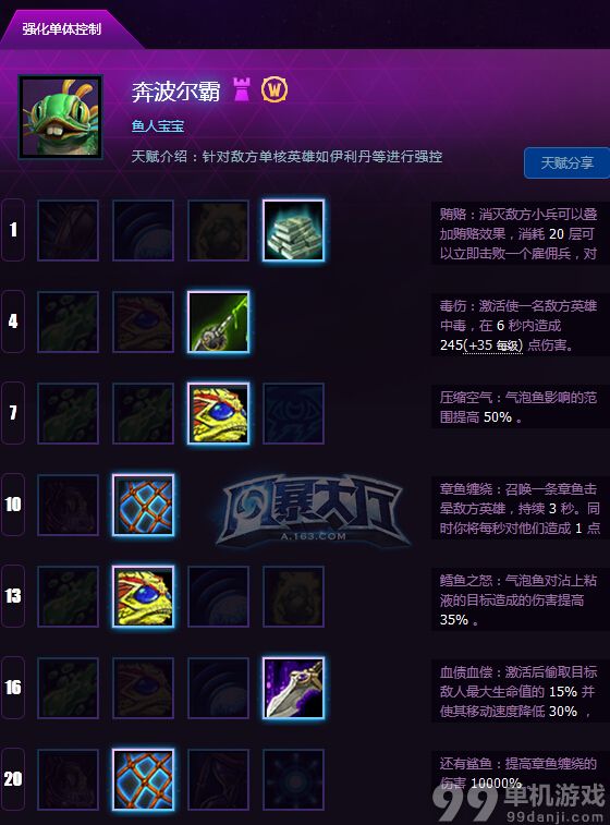 风暴英雄小鱼人奔波尔霸怎么玩?小鱼人奔波尔霸天赋攻略