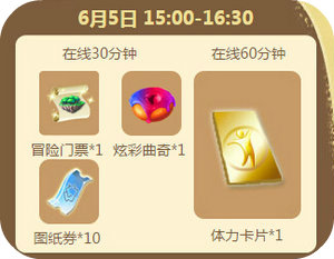 QQ炫舞2016年6月回馈第一周5615点券汇总